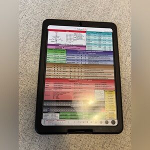 TribeRN- Black Medical Reference Tablet Clipboard